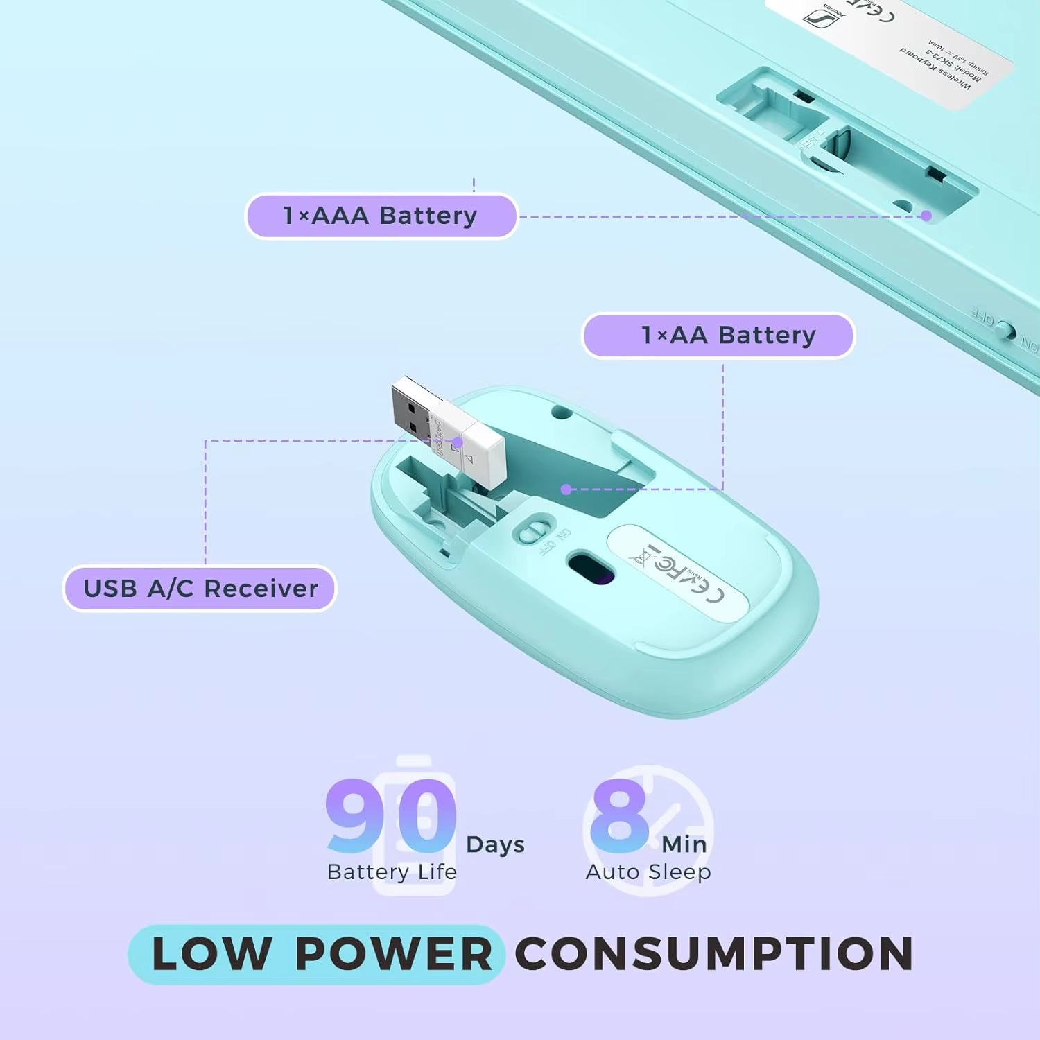 USB & Type C Wireless Keyboard and Mouse Combo for Win 7/8/10 Macbook Pro Air Laptop PC round Key Ergonomic Keyboards