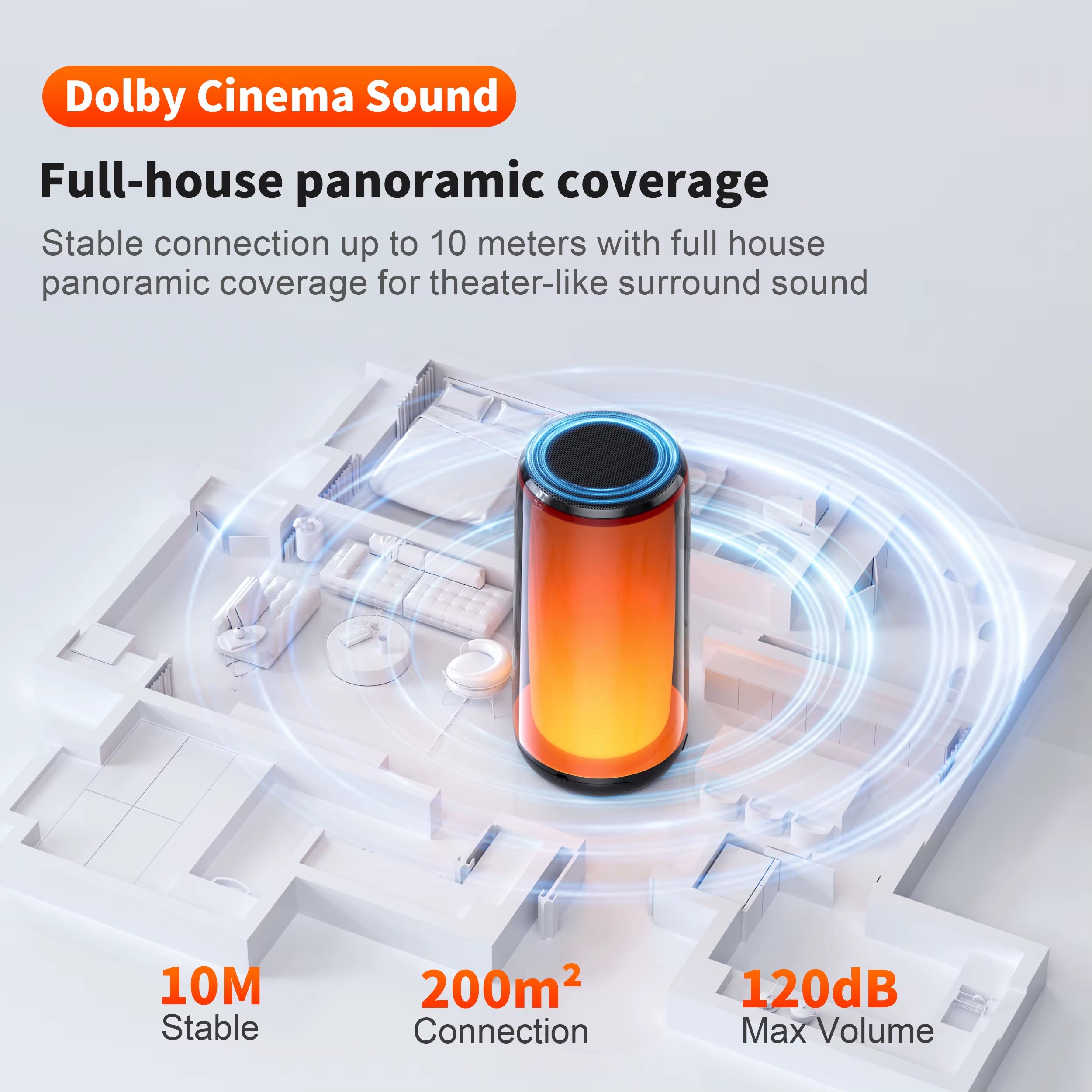 Bluetooth Speaker with Hi-Res 10W Audio,Wireless Hifi Portable Speaker IPX5 Waterproof,Outdoor Multiple Connection Modes,