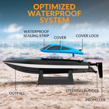 VOLANTEXRC RC Boat 20MPH Fast Remote Control Boat with Lights 2.4Ghz Toy Boat for Pools and Lakes with 2 Rechargeable Batteries