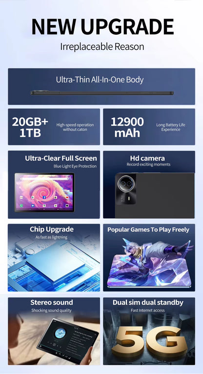 2025 Global Edition 14-Inch Android Tablet! 20GB RAM + 1TB Storage, 5G Dual SIM, 12900Mah Battery for Extended Use