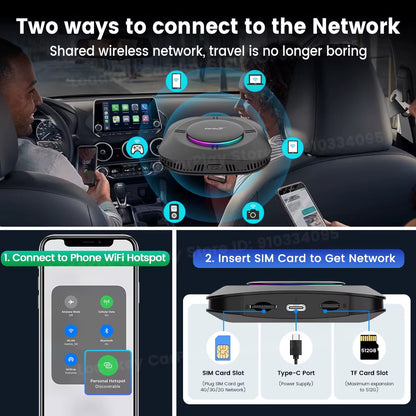 Android 13 Tv Box Carplay Android Auto 8 Core Wired to Wireless Adapter for Netflix Spotify Youtube Car Accessories