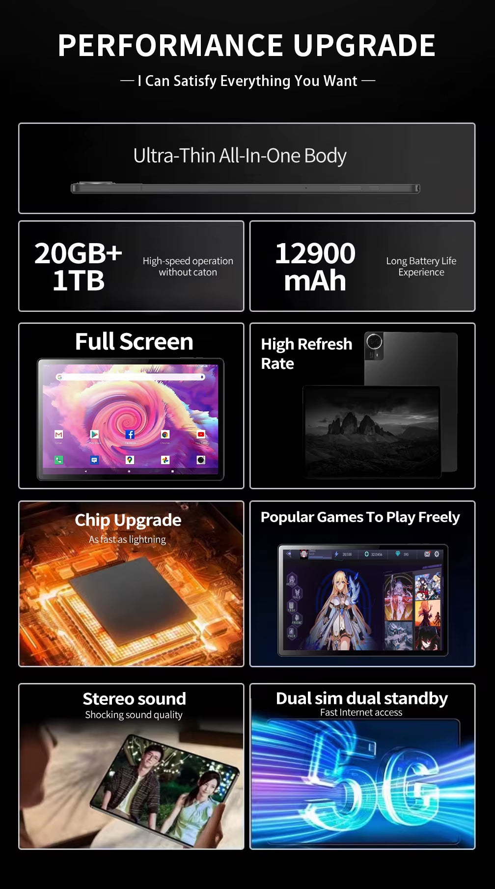 14-Inch Android Powerhouse 2025 Global Model: 20GB RAM, 1TB Storage, Android 13, 5G/Wi-Fi, 12900Mah