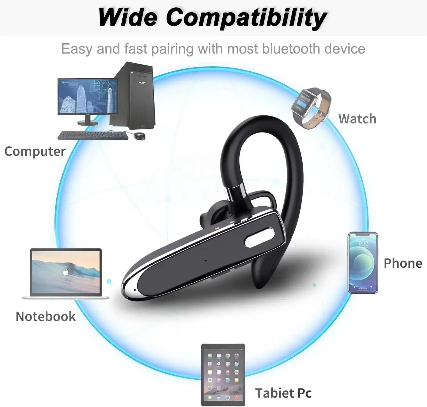 Wireless Headphones Bluetooth Earphone with Microphon ENC Noise Cancelling Handsfree Talking Headset Busines Auriculares Driving