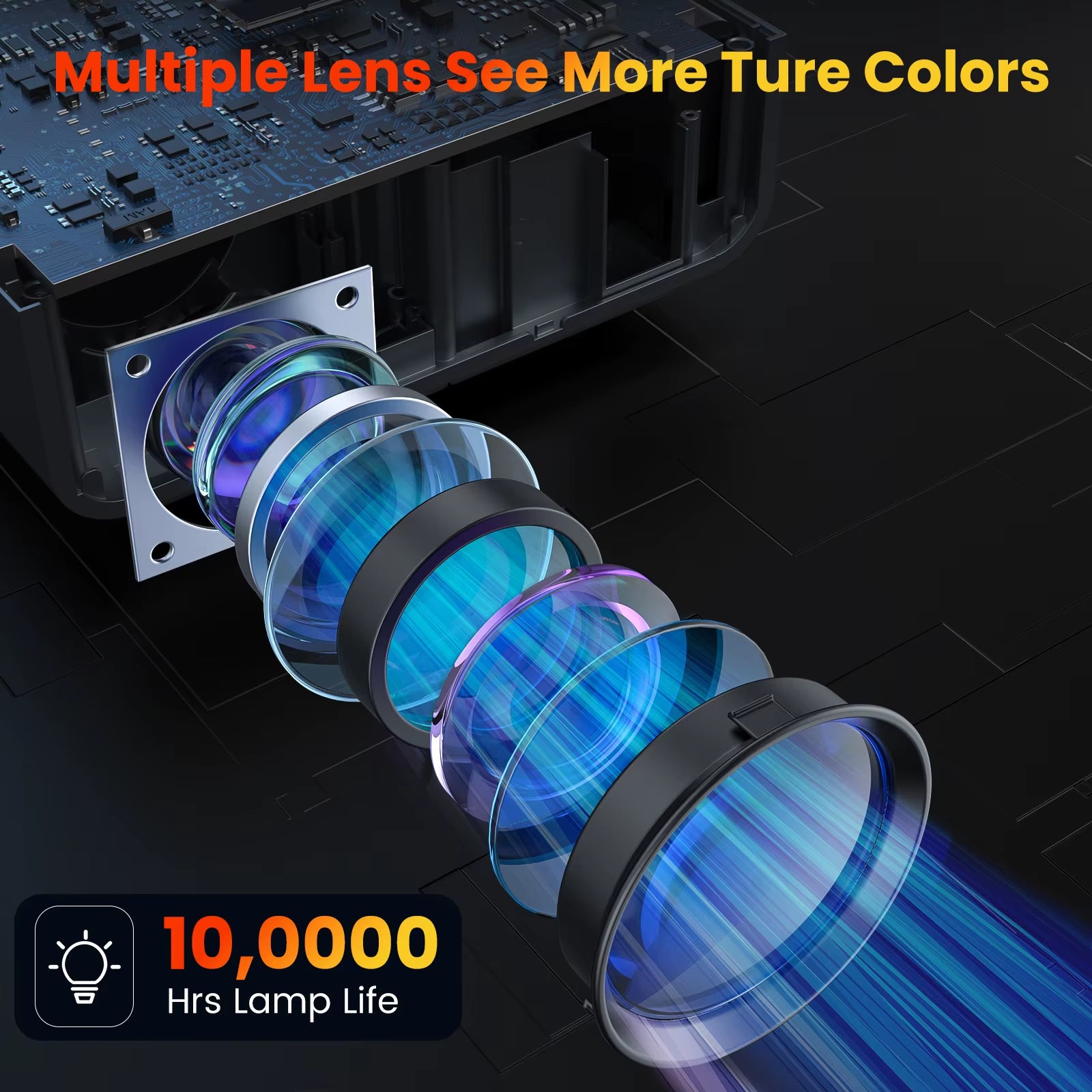 1080P Auto Focus Projector,15000Lux,Wifi/Bluetooth,4K Support,6D Keystone, 50% Zoom,Portable, HDMI/USB/AV/PS5 Compatible