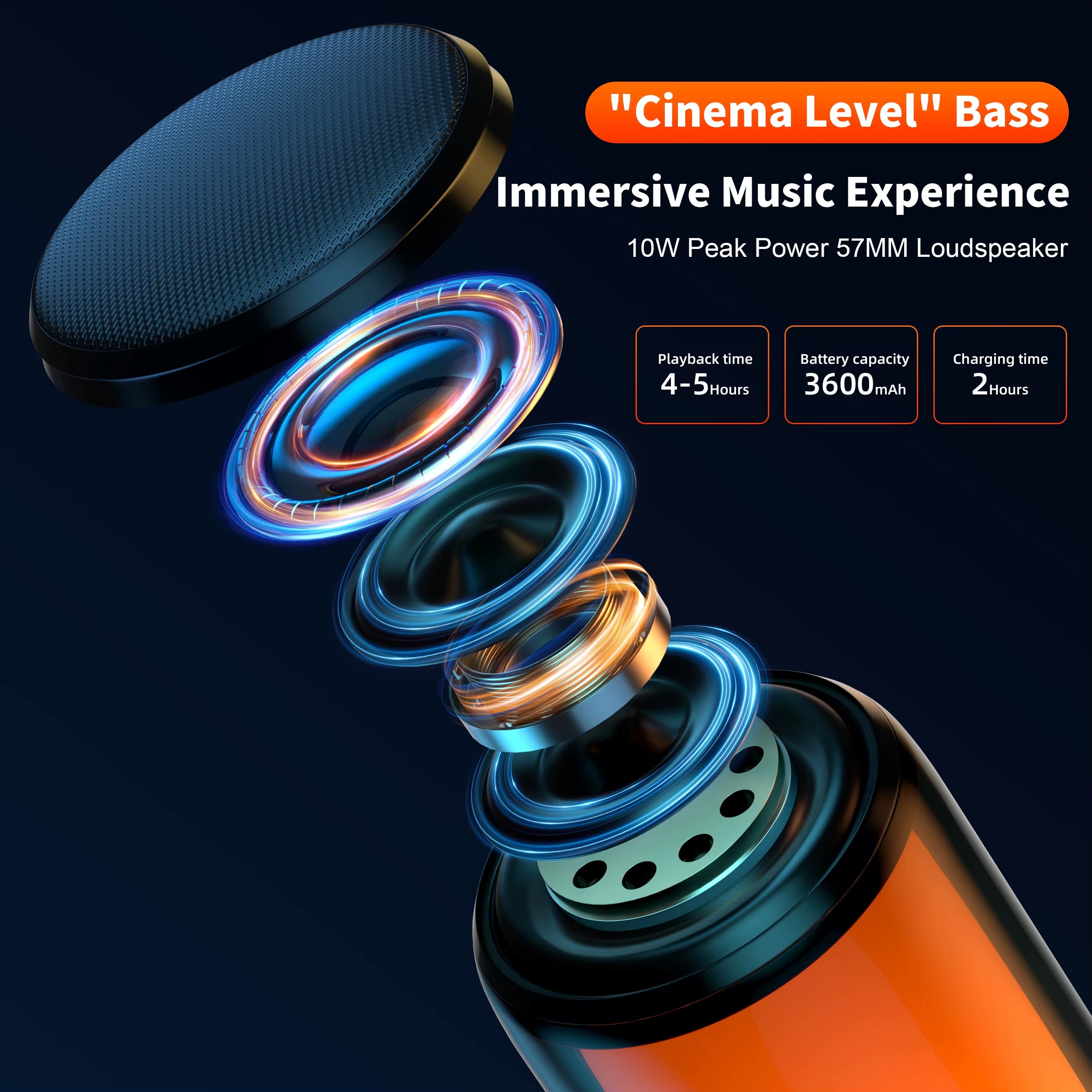 Bluetooth Speaker with Hi-Res 10W Audio,Wireless Hifi Portable Speaker IPX5 Waterproof,Outdoor Multiple Connection Modes,