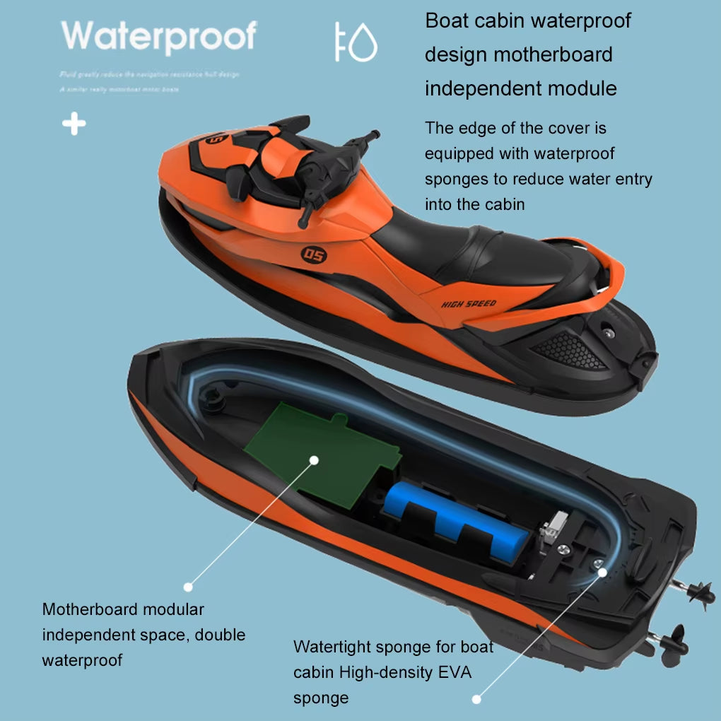 Mini Jet Ski High-Speed RC Motorboat Waterproof High-Speed Rc Toys Simulation Body Remote Control Boat for Kids Gift