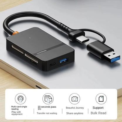 USB C 8-In-1 Card Reader Multi-Functional Card Reader Support SD/TF/CF/MS Card Read 5Gbps Write Read U Disk Flash Card Adapter