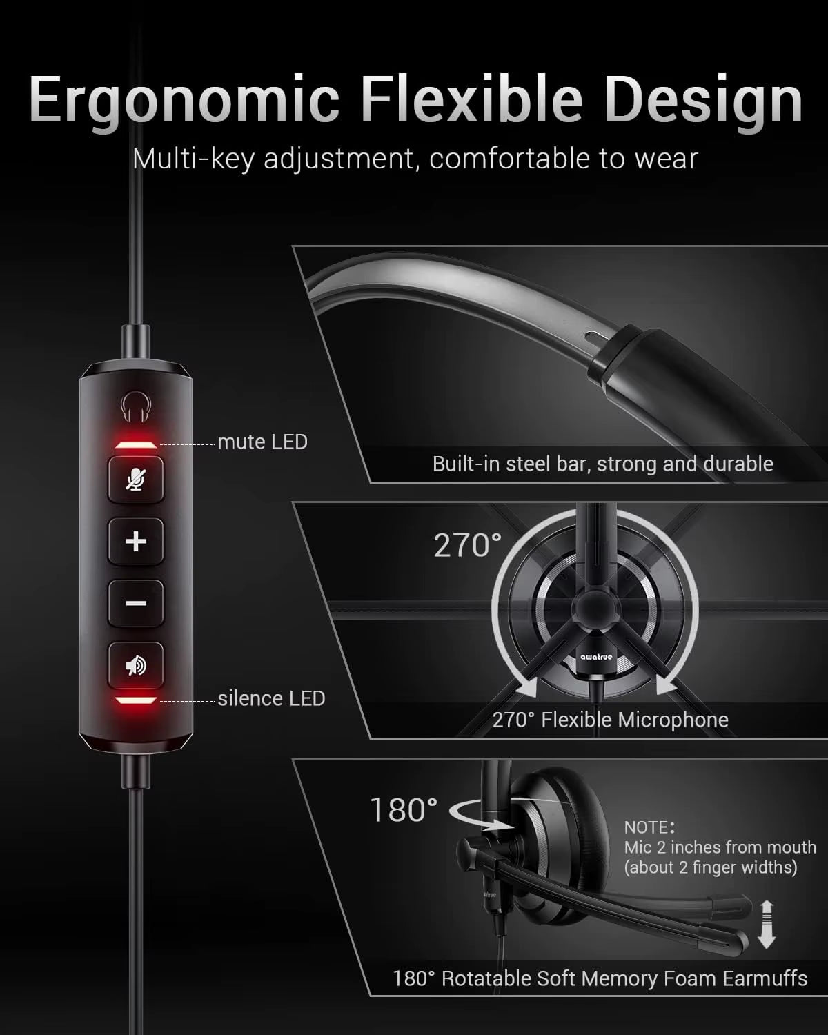 AWATRUE EH05 Wired USB Headset with Noise Cancelling Microphone Lightweight In-Line Control Enhanced Sound for PC Laptop