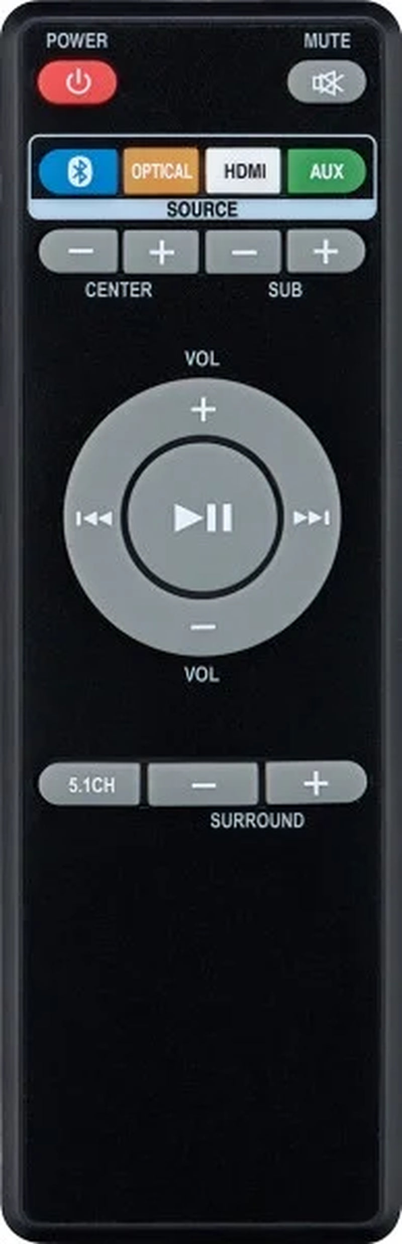 5.1 Home Theater System with Bluetooth, IHTB159