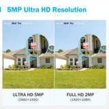 ANNKE 4X Ultra HD 5MP TVI CCTV Camera Outdoor Weatherproof White Security Surveillance System EXIR Night Vision Email Alert Kit