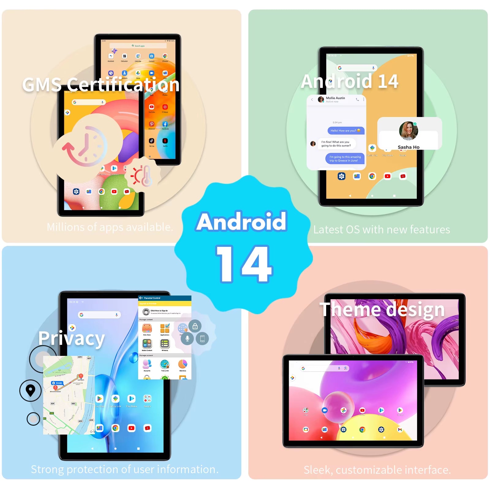 Android 14 Tablet 10.1 Inch, 8GB(4+4 Expand) RAM + 128GB ROM, Octa Core, 5G Wifi, with Keyboard, Mouse, Case