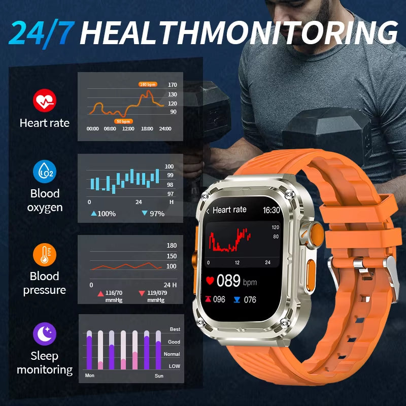 2025 New 2.1" Ultra HD NFC Voice Call Smart Watch Men Compass GPS Track 460Mah Battery Waterproof Watches for HUAWEI Xiaomi