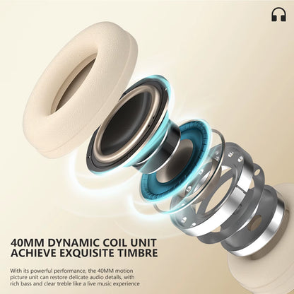 Wireless Bluetooth Headphones over Ear HIFI Stereo Headsets Noise Reduction Sports Gaming Earphones Music Player with Mic Gifts