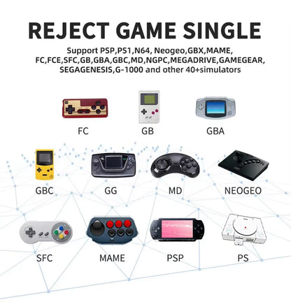 Y6 Retro Game Console 4K 60Fps HDMI Output Low Latency GD10 TV Game Stick Dual Handle Portable Home Game Console Kid Gift