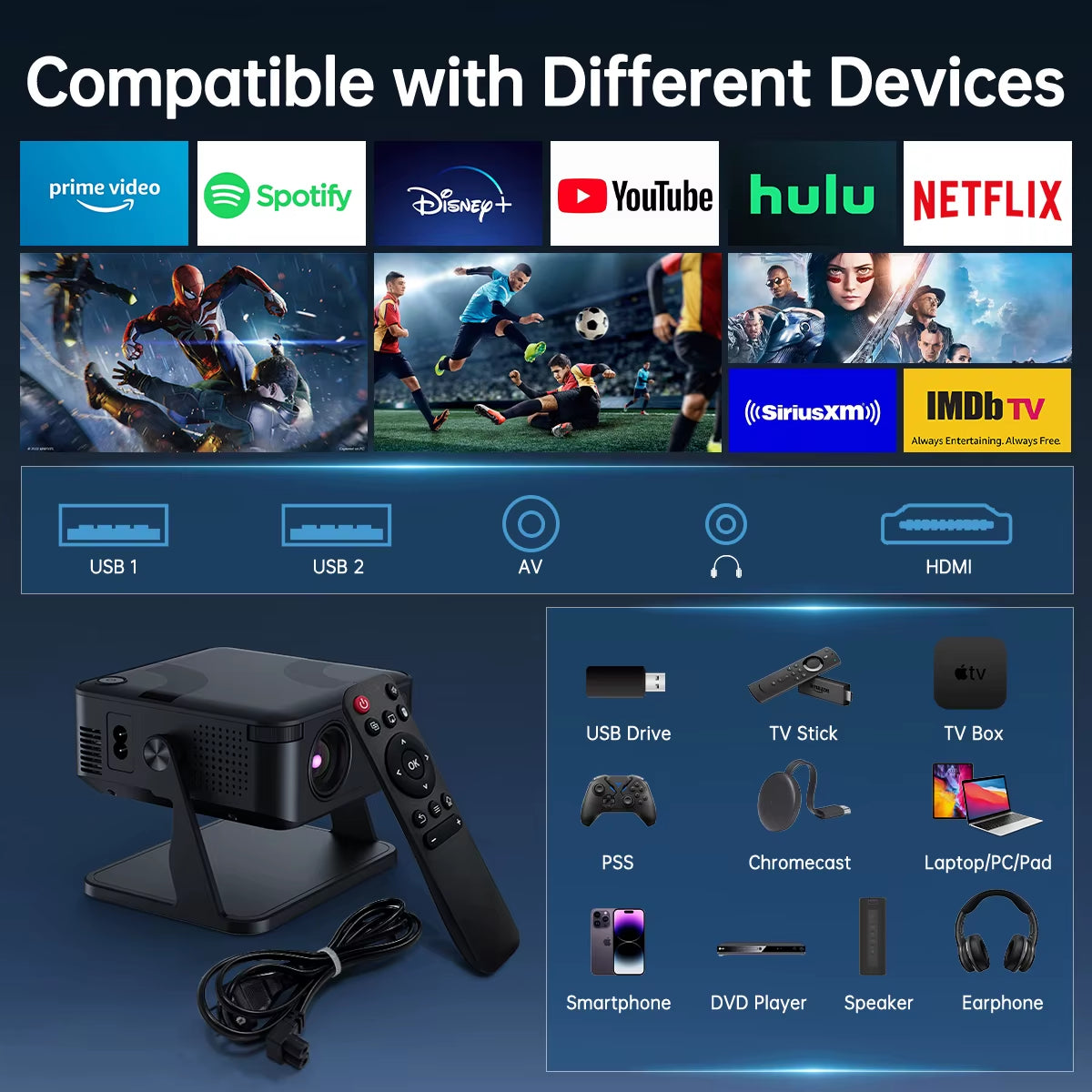 Portable 650ANSI Projector Native 1080P Android 11 Auto Focus & Keystone 4K 360° Rotate Wifi6 BT5.2 Airmouse Home Theater