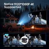Portable 650ANSI Projector Native 1080P Android 11 Auto Focus & Keystone 4K 360° Rotate Wifi6 BT5.2 Airmouse Home Theater