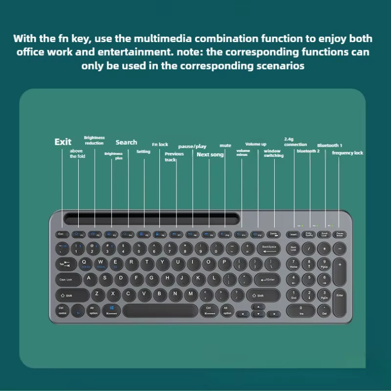 2.4G Wireless Keyboard and Mouse Combo Three-Mode Multi System Compatibility Bluetooth Keyboard Mouse Set Rechargeable Keyboards
