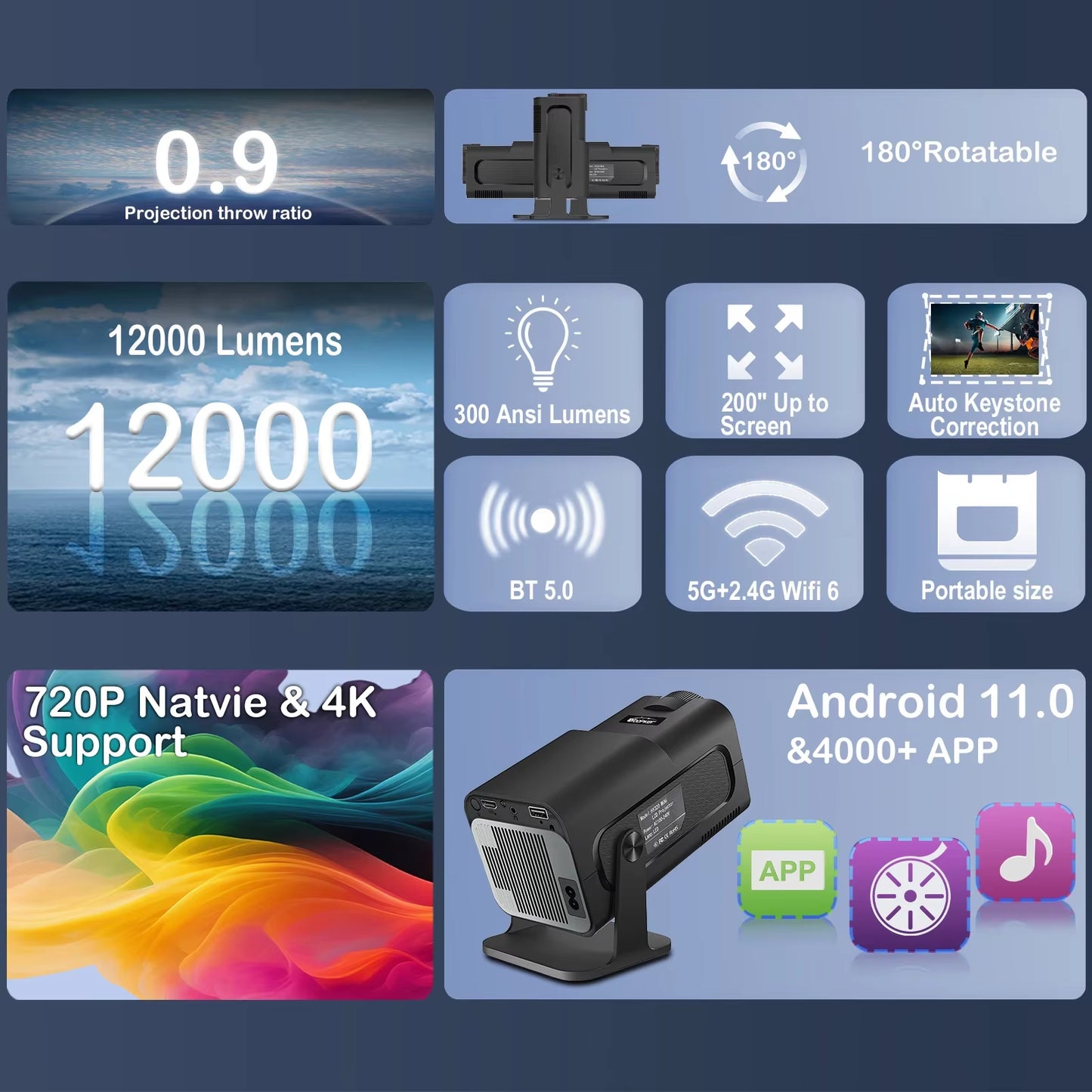 HY320 Mini Android 11 4K Projector 720P 300ANSI Wifi6 BT5.0 Ultra Short Focus 180° Rotable Projector for Home Cinema