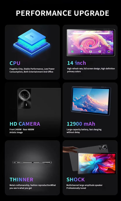 Massive 14-Inch Android Tablet 2025 Global Edition - 20GB RAM, 1TB ROM, 5G/Wi-Fi Dual SIM, 12900Mah & 10-Core Processor