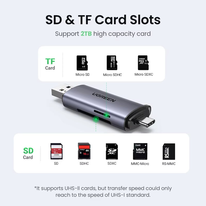 Card Reader USB3.0&USB C to SD Microsd TF Thunderbolt 3 for PC Laptop Accessories Smart Memory Cardreader SD Card Adapter