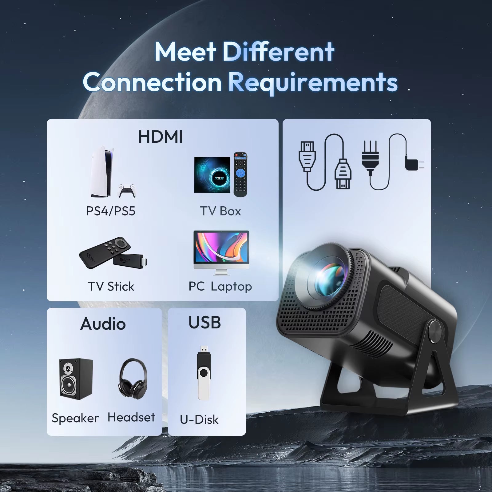 4K Projector 1080P Full HD Smart HD LED 5G Wifi Bluetooth 12000L HDMI USB Android Home Theater