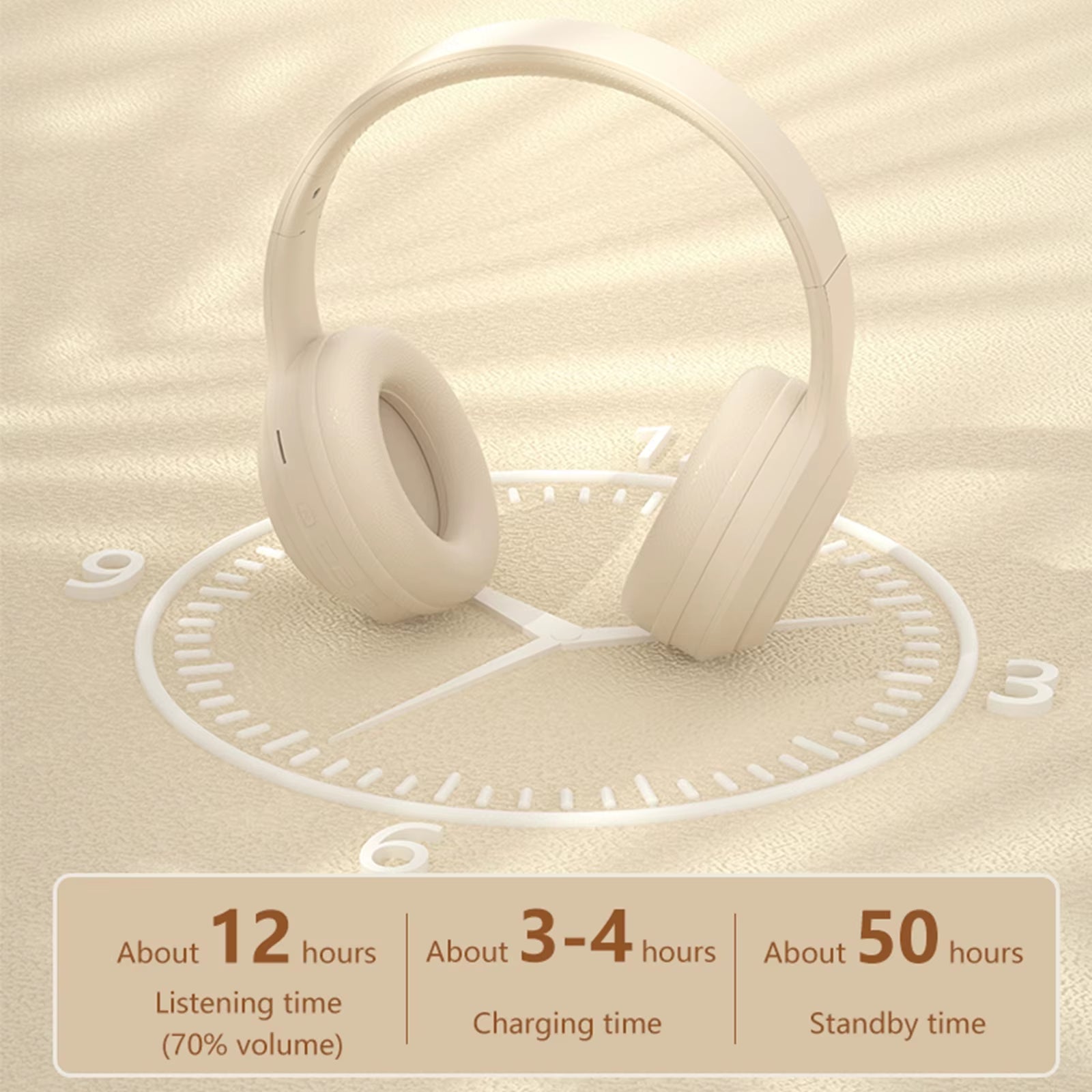 Wireless Bluetooth Headphones over Ear HIFI Stereo Headsets Noise Reduction Sports Gaming Earphones Music Player with Mic Gifts
