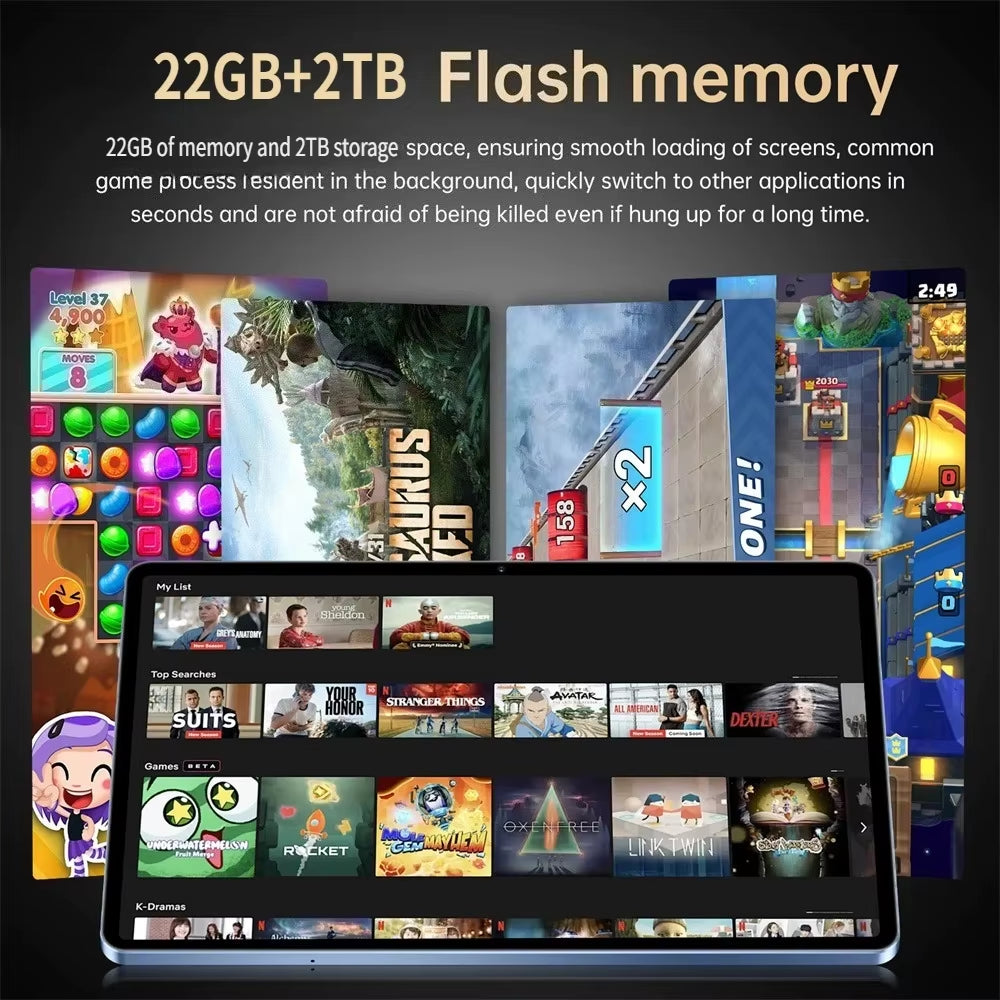 2025 Original Tab Pad 7S Pro 10" Android 15 Tablets Global Snapdragon 8 Gen3 22GB+2TB Tablet PC 10000Mah 5G Dual SIM Kids Tablet