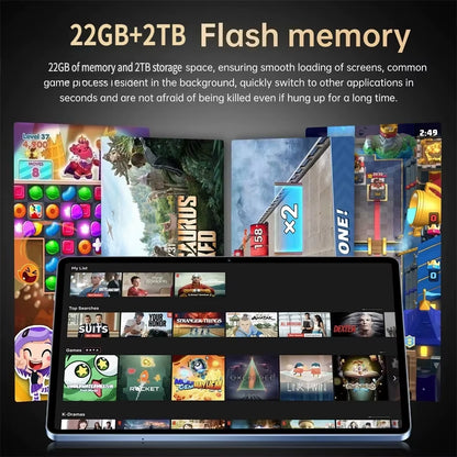 2025 Original Tab Pad 7S Pro 10" Android 15 Tablets Global Snapdragon 8 Gen3 22GB+2TB Tablet PC 10000Mah 5G Dual SIM Kids Tablet