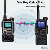 UV-K68 Walkie Talkie Air Band Radio TYPE-C K68 Charge UHF VHF DTMF FM NOAA Wireless Frequency Two Way Radio