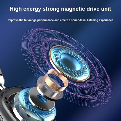 Newest ANC Max Bluetooth Headphone Active Noise Cancelling Wireless Earphone over Ear Games Headphones ENC HD Mic Stereo Headset