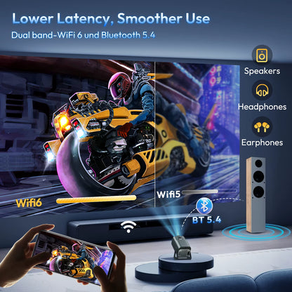 4K Projector 1080P Full HD Smart HD LED 5G Wifi Bluetooth 12000L HDMI USB Android Home Theater