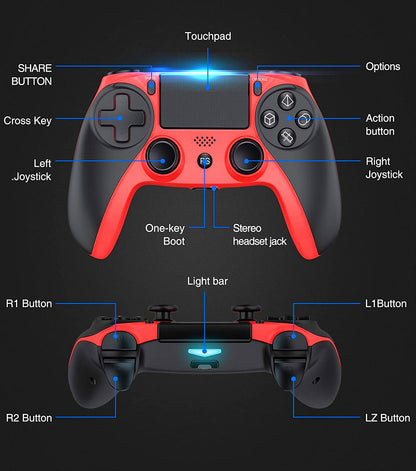 PS 4th Generation Wireless Handle Game Controller